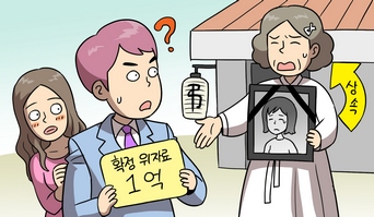 이혼위자료청구권도 상속되나요? 이혼위자료청구권도 상속되나요?